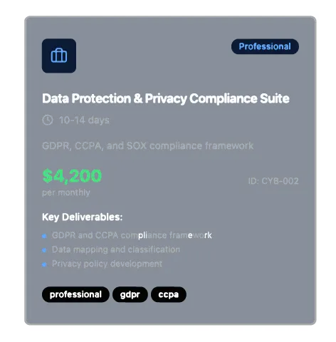 Data Protection & Privacy Compliance Suite