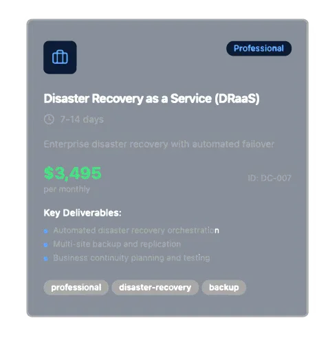 Disaster Recovery as a Service (DRaaS)