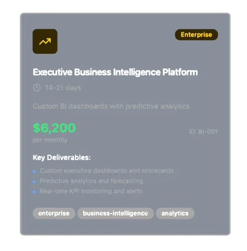 Executive Business Intelligence Platform