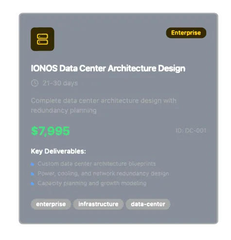 IONOS Data Center Architecture Design