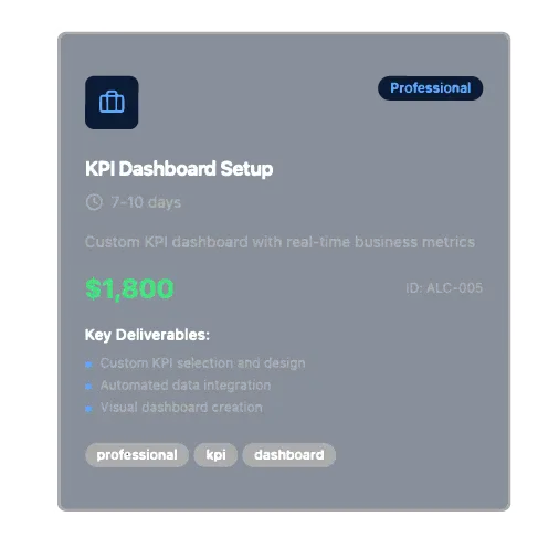 KPI Dashboard Setup