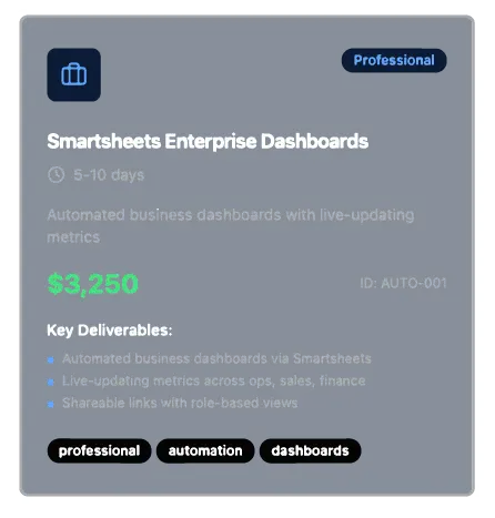 Smartsheets Enterprise Dashboards
