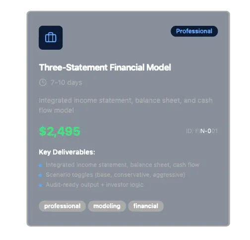 Three-Statement Financial Model
